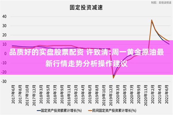 品质好的实盘股票配资 许致清:周一黄金原油最新行情走势分析操作建议