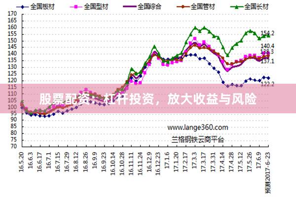 股票配资：杠杆投资，放大收益与风险