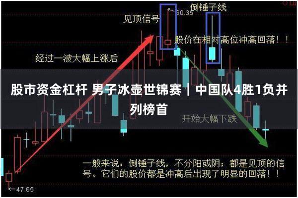 股市资金杠杆 男子冰壶世锦赛｜中国队4胜1负并列榜首