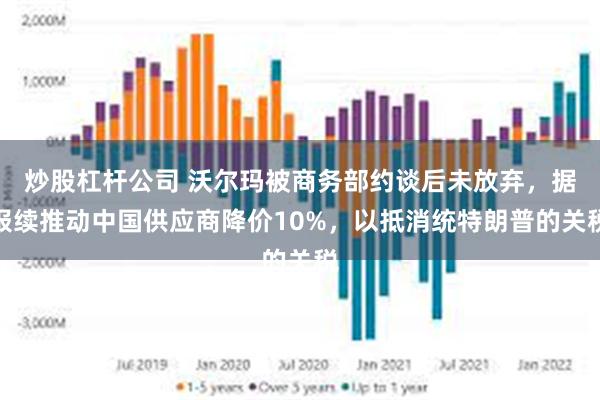 炒股杠杆公司 沃尔玛被商务部约谈后未放弃，据报续推动中国供应商降价10%，以抵消统特朗普的关税