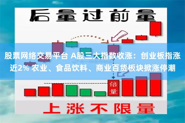 股票网络交易平台 A股三大指数收涨：创业板指涨近2% 农业、食品饮料、商业百货板块掀涨停潮