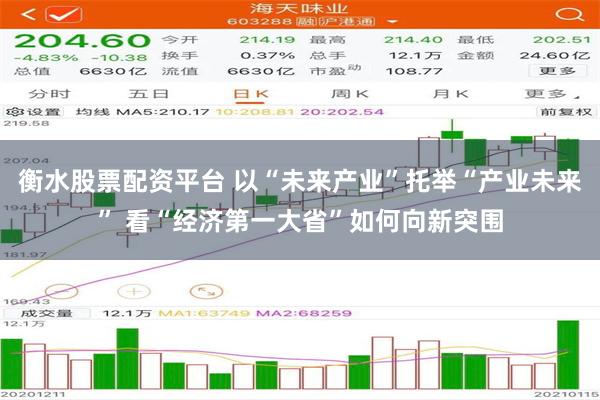 衡水股票配资平台 以“未来产业”托举“产业未来” 看“经济第一大省”如何向新突围
