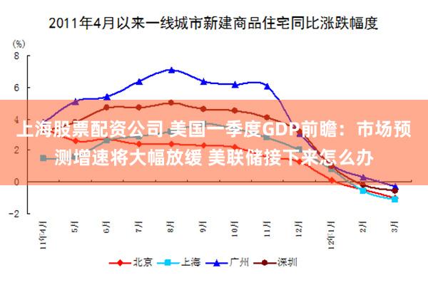 上海股票配资公司 美国一季度GDP前瞻：市场预测增速将大幅放缓 美联储接下来怎么办