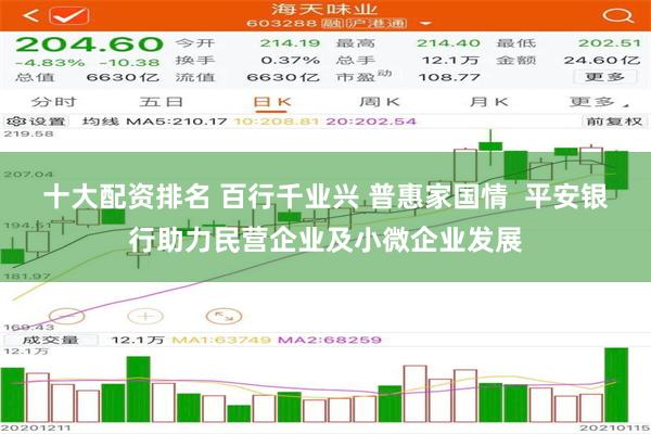 十大配资排名 百行千业兴 普惠家国情  平安银行助力民营企业及小微企业发展