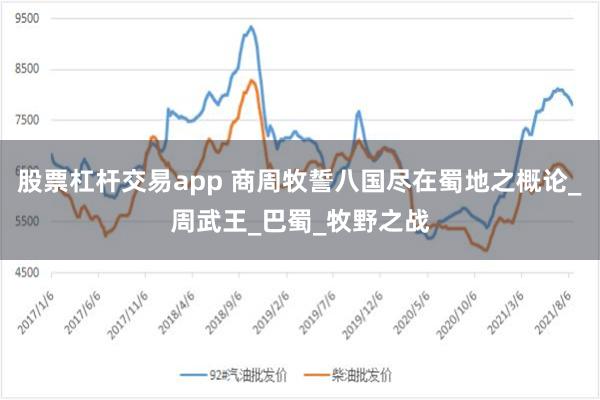 股票杠杆交易app 商周牧誓八国尽在蜀地之概论_周武王_巴蜀_牧野之战