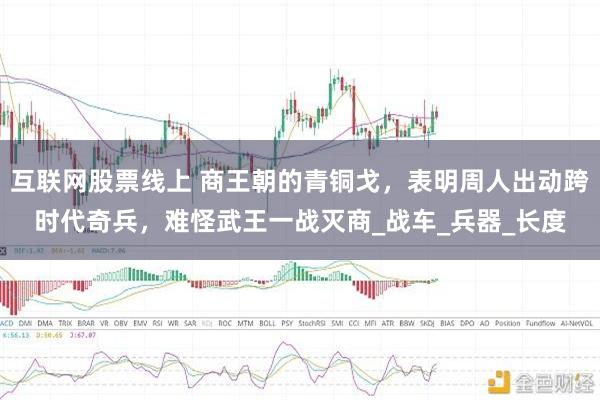 互联网股票线上 商王朝的青铜戈，表明周人出动跨时代奇兵，难怪武王一战灭商_战车_兵器_长度