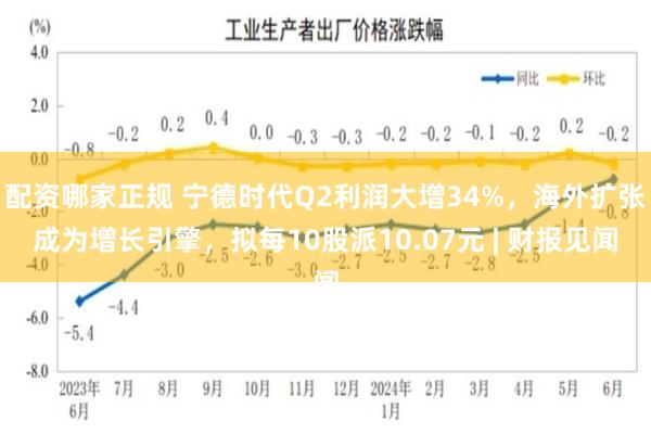 配资哪家正规 宁德时代Q2利润大增34%，海外扩张成为增长引擎，拟每10股派10.07元 | 财报见闻