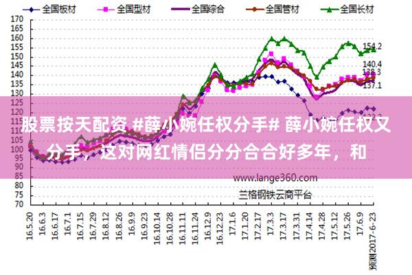 股票按天配资 #薛小婉任权分手# 薛小婉任权又分手，这对网红情侣分分合合好多年，和