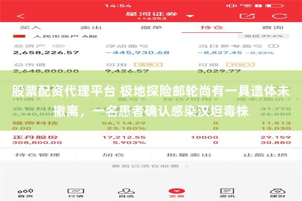 股票配资代理平台 极地探险邮轮尚有一具遗体未撤离,一名患者确认感染汉坦毒株