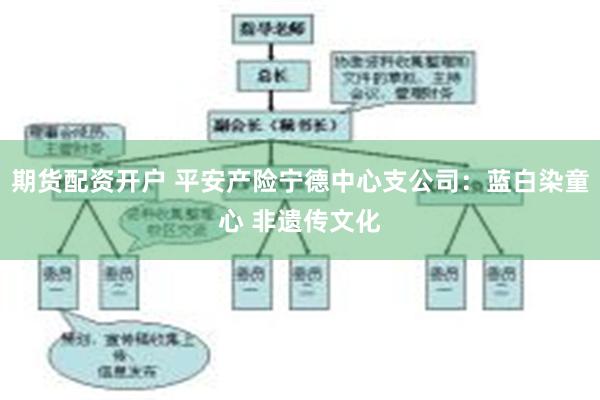 期货配资开户 平安产险宁德中心支公司：蓝白染童心 非遗传文化