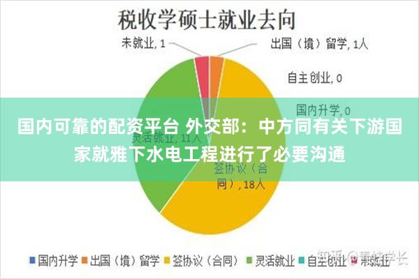 国内可靠的配资平台 外交部：中方同有关下游国家就雅下水电工程进行了必要沟通