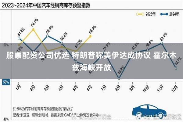 股票配资公司优选 特朗普称美伊达成协议 霍尔木兹海峡开放