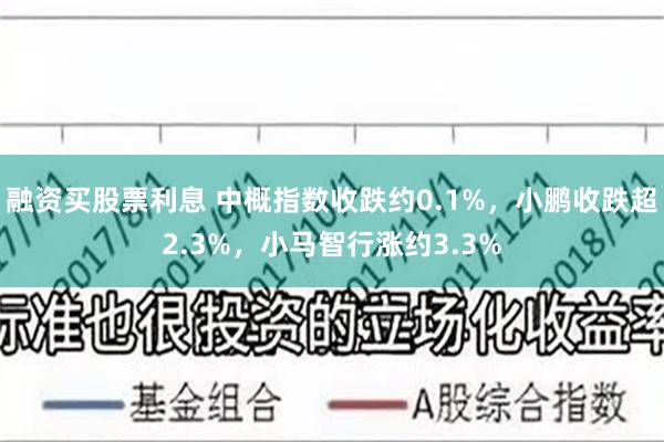 融资买股票利息 中概指数收跌约0.1%，小鹏收跌超2.3%，小马智行涨约3.3%