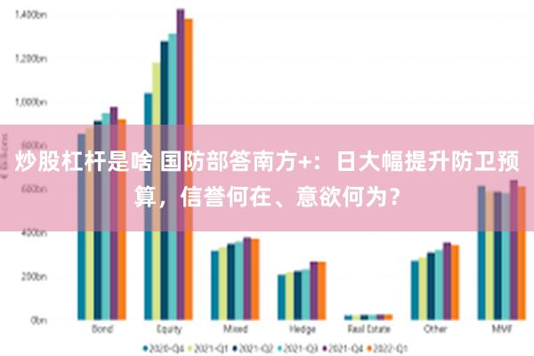 炒股杠杆是啥 国防部答南方+:日大幅提升防卫预算,信誉何在、意欲何为?
