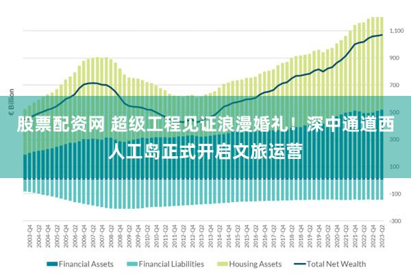 股票配资网 超级工程见证浪漫婚礼！深中通道西人工岛正式开启文旅运营