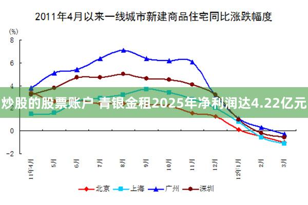 炒股的股票账户 青银金租2025年净利润达4.22亿元