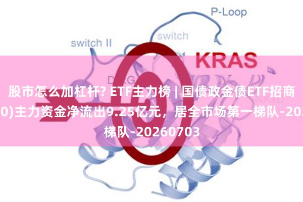 股市怎么加杠杆? ETF主力榜 | 国债政金债ETF招商(511580)主力资金净流出9.25亿元，居全市场第一梯队-20260703