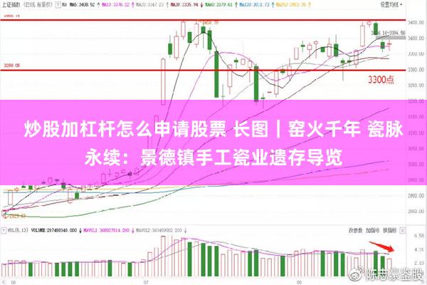 炒股加杠杆怎么申请股票 长图｜窑火千年 瓷脉永续：景德镇手工瓷业遗存导览