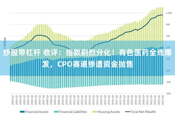 炒股带杠杆 收评：指数剧烈分化！有色医药全线爆发，CPO赛道惨遭资金抛售