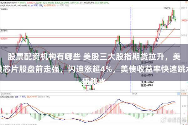 股票配资机构有哪些 美股三大股指期货拉升，美股芯片股盘前走强，闪迪涨超4%，美债收益率快速跳水