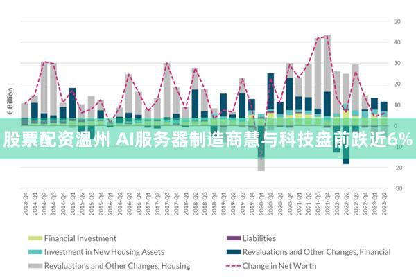 股票配资温州 AI服务器制造商慧与科技盘前跌近6%