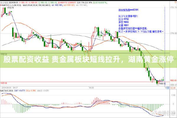 股票配资收益 贵金属板块短线拉升，湖南黄金涨停