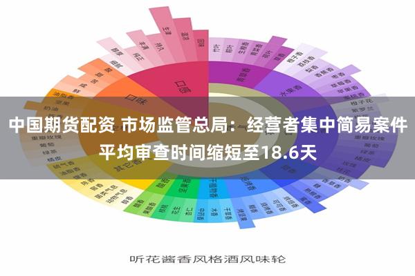 中国期货配资 市场监管总局：经营者集中简易案件平均审查时间缩短至18.6天